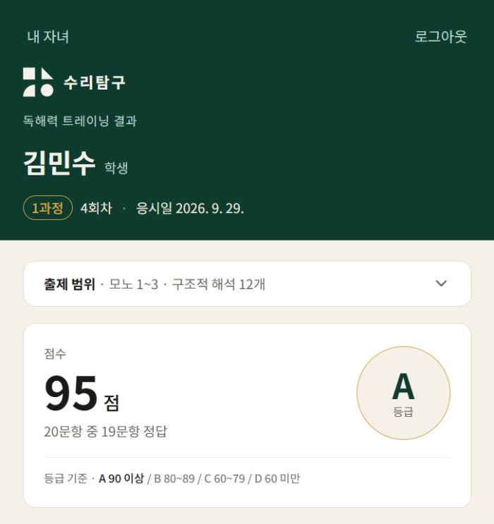 학부모 서비스의 독해력 트레이닝 보고서 화면